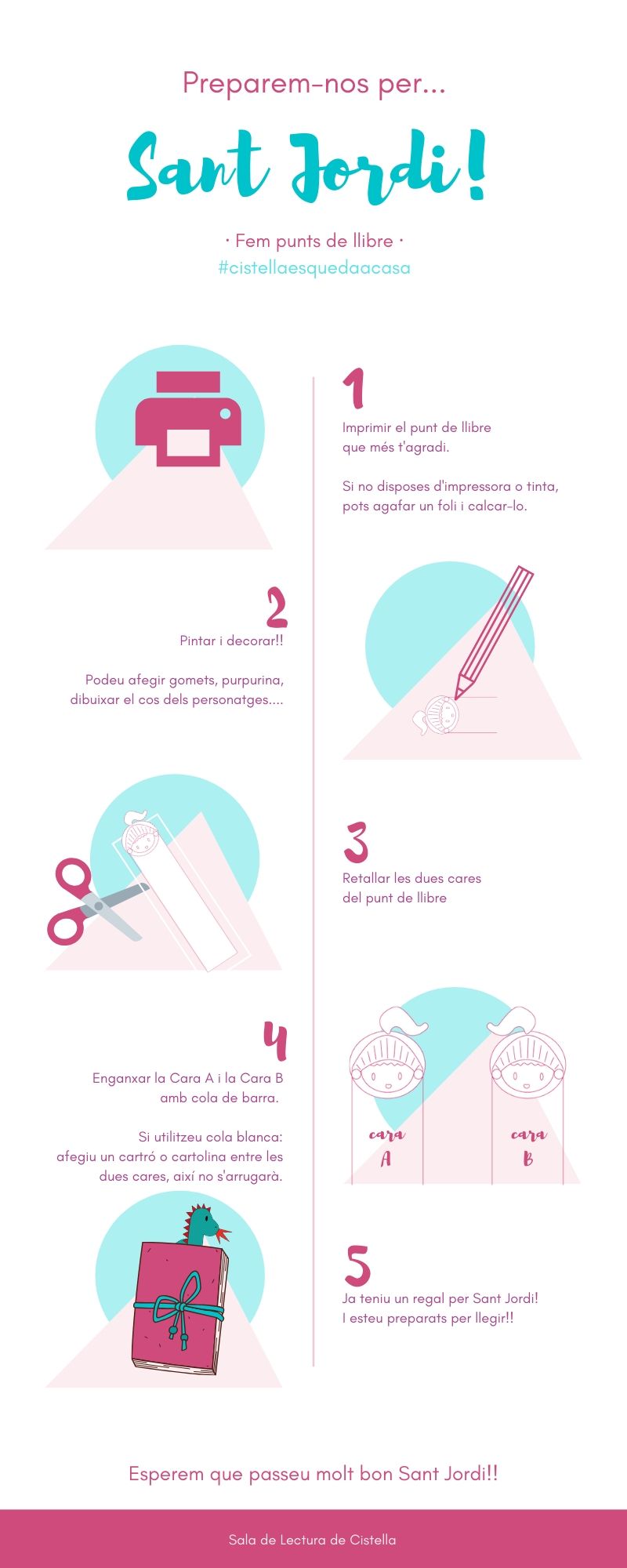 SantJordi_infografia